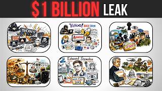 7 Most Valuable Data Leaks in History (Billions Lost)