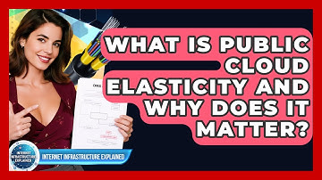 What Is Public Cloud Elasticity And Why Does It Matter? - Internet Infrastructure Explained