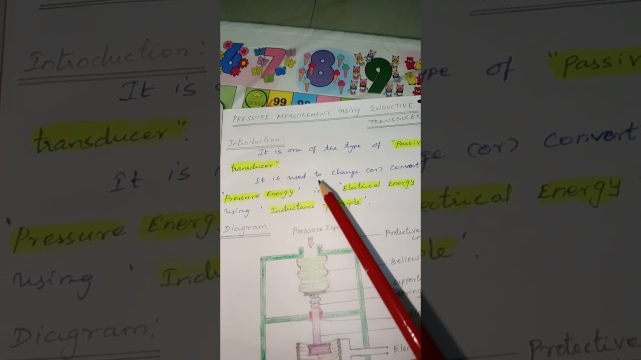 Pressure measurement using Inductive Transducer