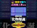 【40段階上昇】バチンウニの能力値を神技で40段階上げてみたww【ポケモンチャンピオンズ】【ポケチャン】【うさごん】