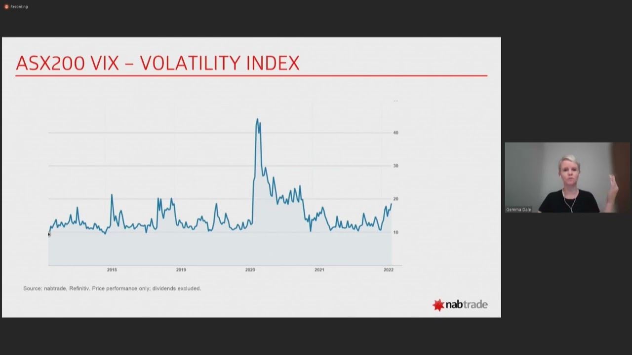 ASX CEO Connect March 2022 - Full Event