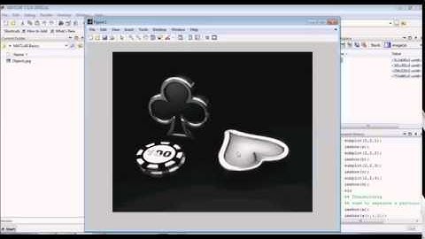 basics of image processing in matlab