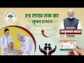 5 लाख तक का मुफ्त इलाज | Ayushman Bharat Yojana 2025: किसे मिलेगा इसका लाभ? #PMJAY