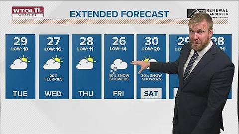 Frigid, cloudy week ahead; Tuesday highs in mid 20s | WTOL 11 Weather