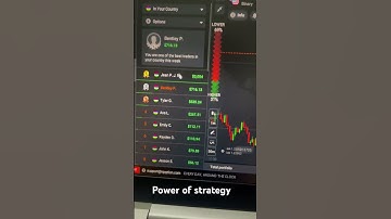 #trading #olymptrade #investmentstrategy #pocketoption #bitcoin #smarttrader #iqoptionstrategy