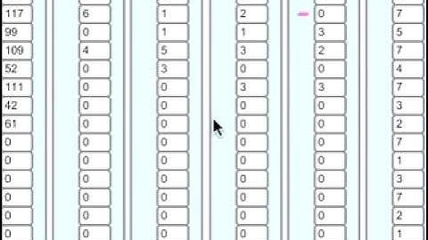 Parameter Phaser Max/MSP Patch for Sega Mega Drive