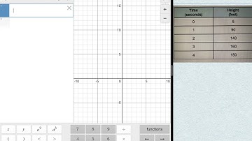 Quadratic Regression in Desmos