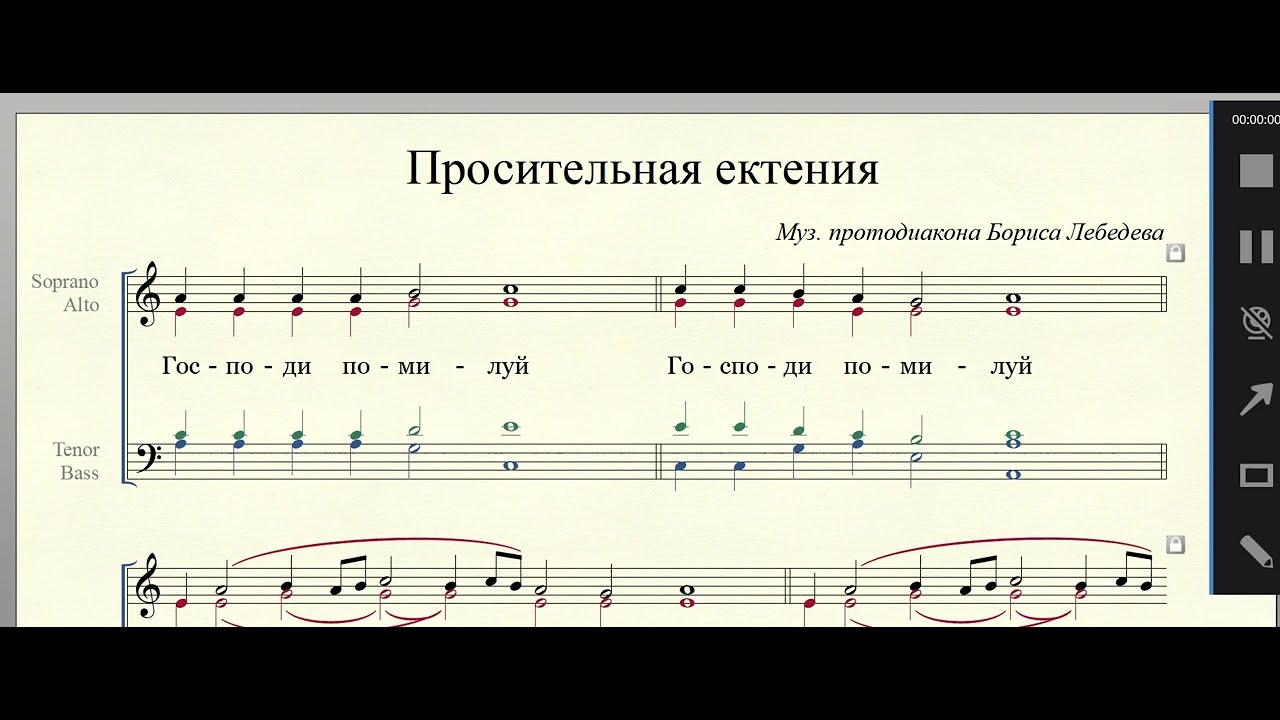 Просительная ектения шкоды