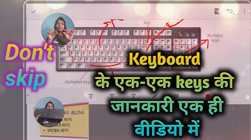 Know your Computer Keyboard/Class 1/CBSE/Chapter-6/Types of keys/Hindi/English/Keyboard tutorial/