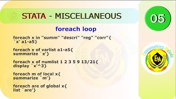 foreach loop || STATA || Econometrics Melody || U/Graduate || Mphil /Phd