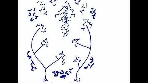 Light Language:  Release Doubt Energy