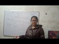 ch-2 Central Problems of an Economy Part-1