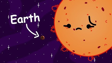 The future of the Solar System