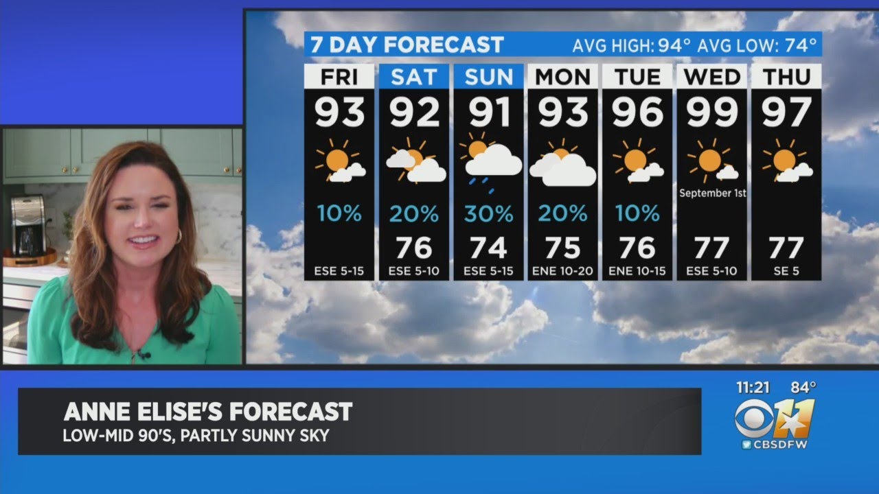 Warmer Temps Coming Back Next Week - Your Midday Weather Forecast - YouTube