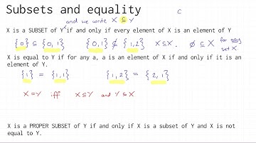 2.1 intro to set theory