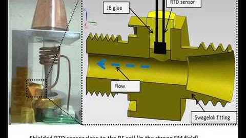 Advancement of Figuring Technology to Reduce MSF Errors of Metre Scale Optical Surfaces - Mr Nan Yu