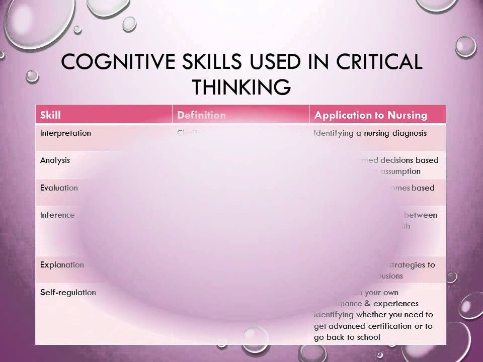 critical thinking vs clinical judgment