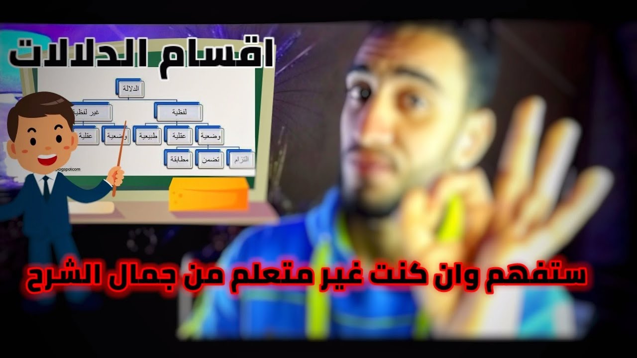 اقسام الدلالات || في علم المنطق ||