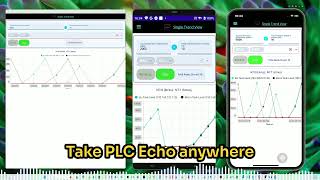 02-Plc Phone & Desktop App Features