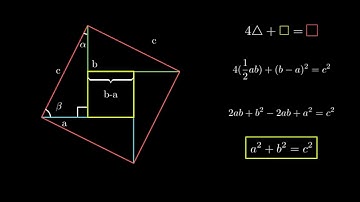A 30 second short proof of the Pythagorean Theorem [Manim]