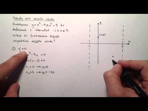 Största Och Minsta Värde