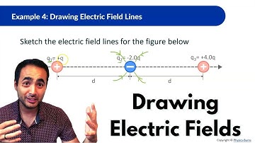 Drawing Electric Field Lines | Electrical Forcs, Charges, and Fields | Conceptual Physics