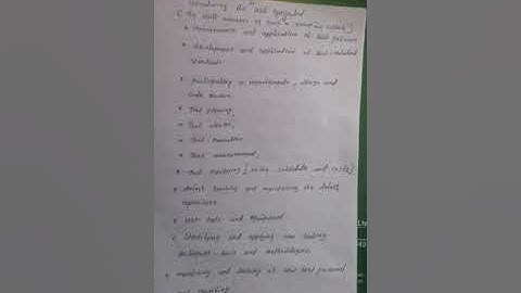 IT8076 - Software Testing - Unit 4 - Introducing the Test Specialist