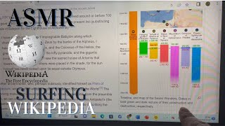 ASMR - Let's Go Down a Wikipedia Rabbit Hole - Relaxing Reading