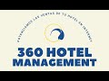 🏨 360 Hotel Management: ¡La Revolución Hotelera del Futuro!🚀