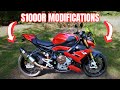 MUST HAVE Modifications on my 2022 BMW S1000R