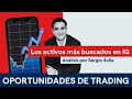 Análisis Ibex 35, SP 500, Siemens Gamesa, Galapagos, Repsol, Tubacex, Inditex, EURUSD, BITCOIN...