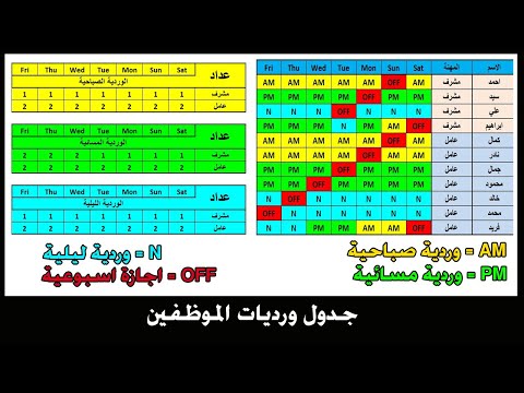 فيديو: 3 طرق للعمل بشكل أكثر نضجًا في البيئة المحيطة اليومية