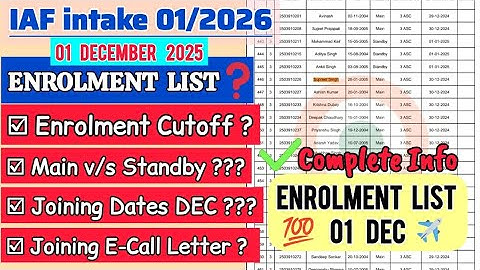 ✈️ IAF 01/2026 ENROLMENT LIST UPADATE❓Main v/s Standby Candidates 🤔 All Important Details💯 #psl #iaf