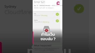ทำไม เว็บถึงล่ม ! | Ceemeagain