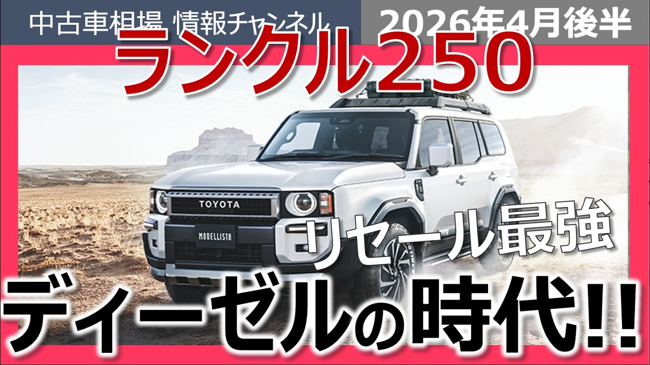 Diesel prices are crazy!] Latest market prices for the Land