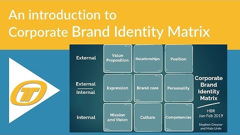 Corporate Brand Identity Matrix - An introduction