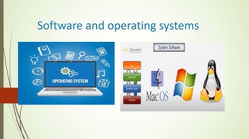 ict Grade 4 lesson 4 Software and operating systems