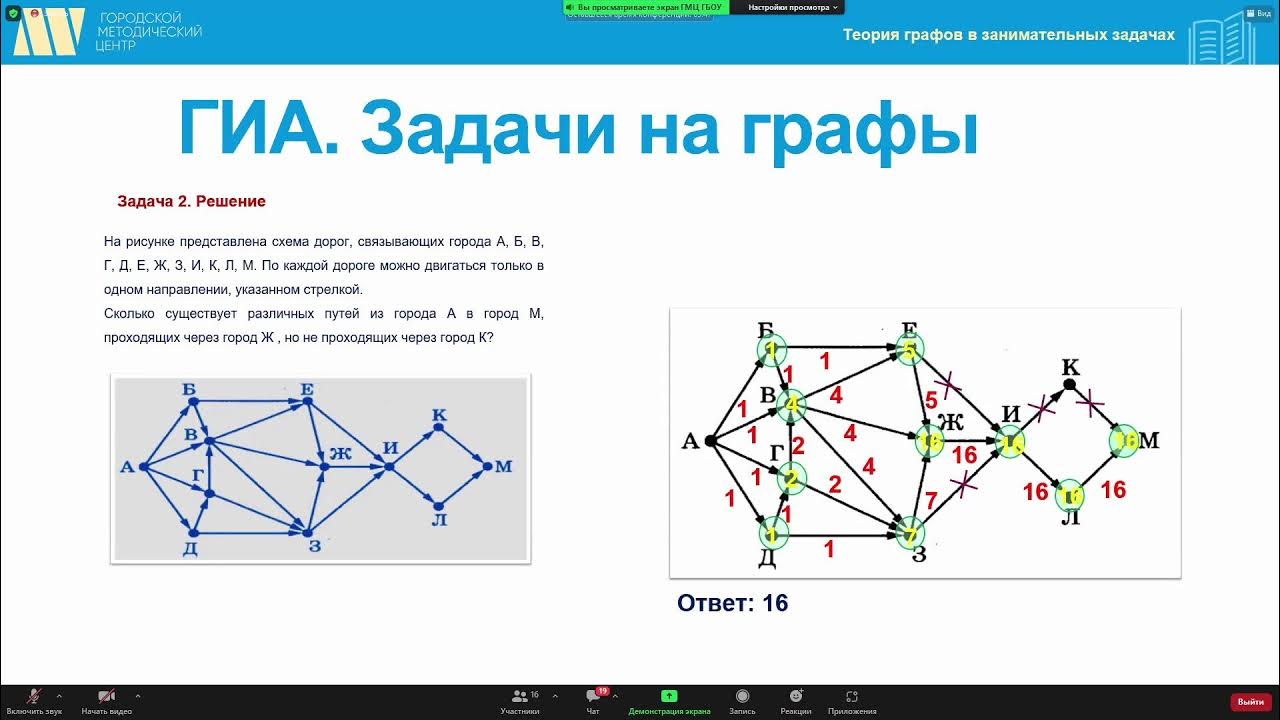 Теория графов в занимательных задачах - YouTube