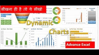 Create Dynamic Charts in Excel || Using Drop Down List || In Hindi By RadicalGuru