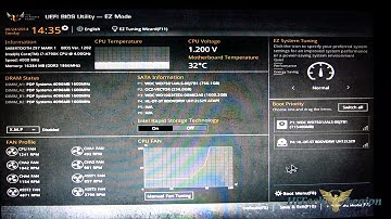 ASUS Z97 Sabertooth BIOS Overview