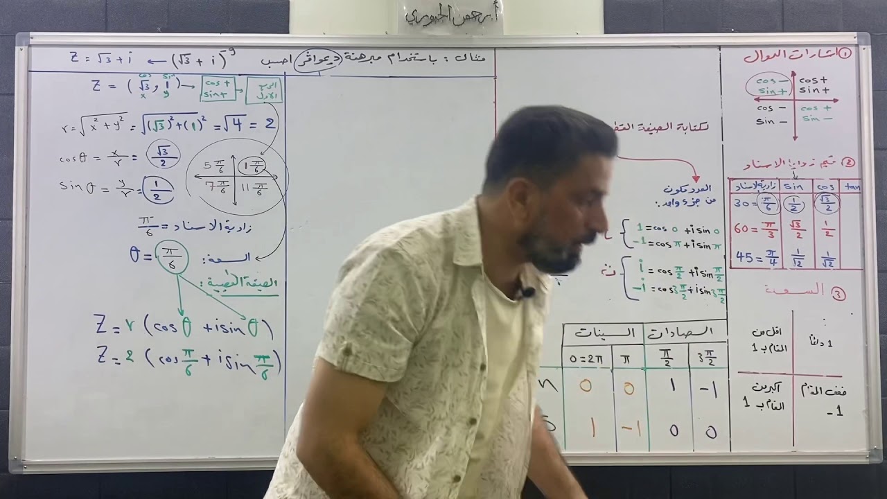 المحاضرة رقم 21 مبرهنة ديموافر