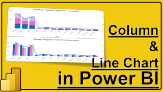 combo chart in power bi | stacked/clustered column & line chart in power bi | #12