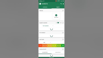Global Markets data With FII DII Data||27-12-2021