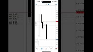 TOUCH AND TP1//45pips✅Let’s go #Switzerland #bitcoinmining #stockmarket #germany #tradingcards