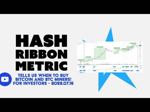 Bitcoin Hash Ribbon Indicator - Tells us When to Buy BTC Miners and Invest Deeper! - Investor Update