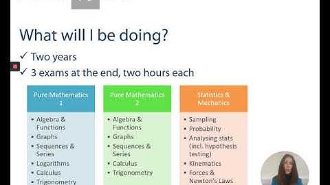 Sixth Form Open Evening - Maths, Further Maths, Core Maths & Statistics