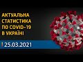 Переполненные реанимации и недостаток кислорода: обзор коронавируса в Украине | Вікна-Новини