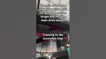 Thumbnail of How #disney SkyLiner accessible loop works, subscribe! #shorts  #wdw #epcot #disneyworld #skyliner