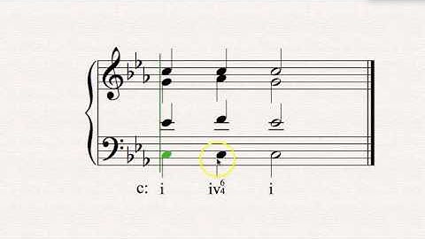 Music Theory Microlecture: The Pedal 64 Chord