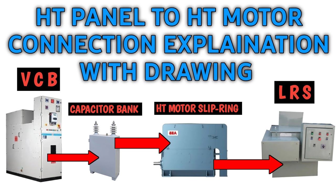 Three Phase Slip Ring Motor Control Starter Panel, IP Rating: IP55 at Rs  50000 in Ghaziabad